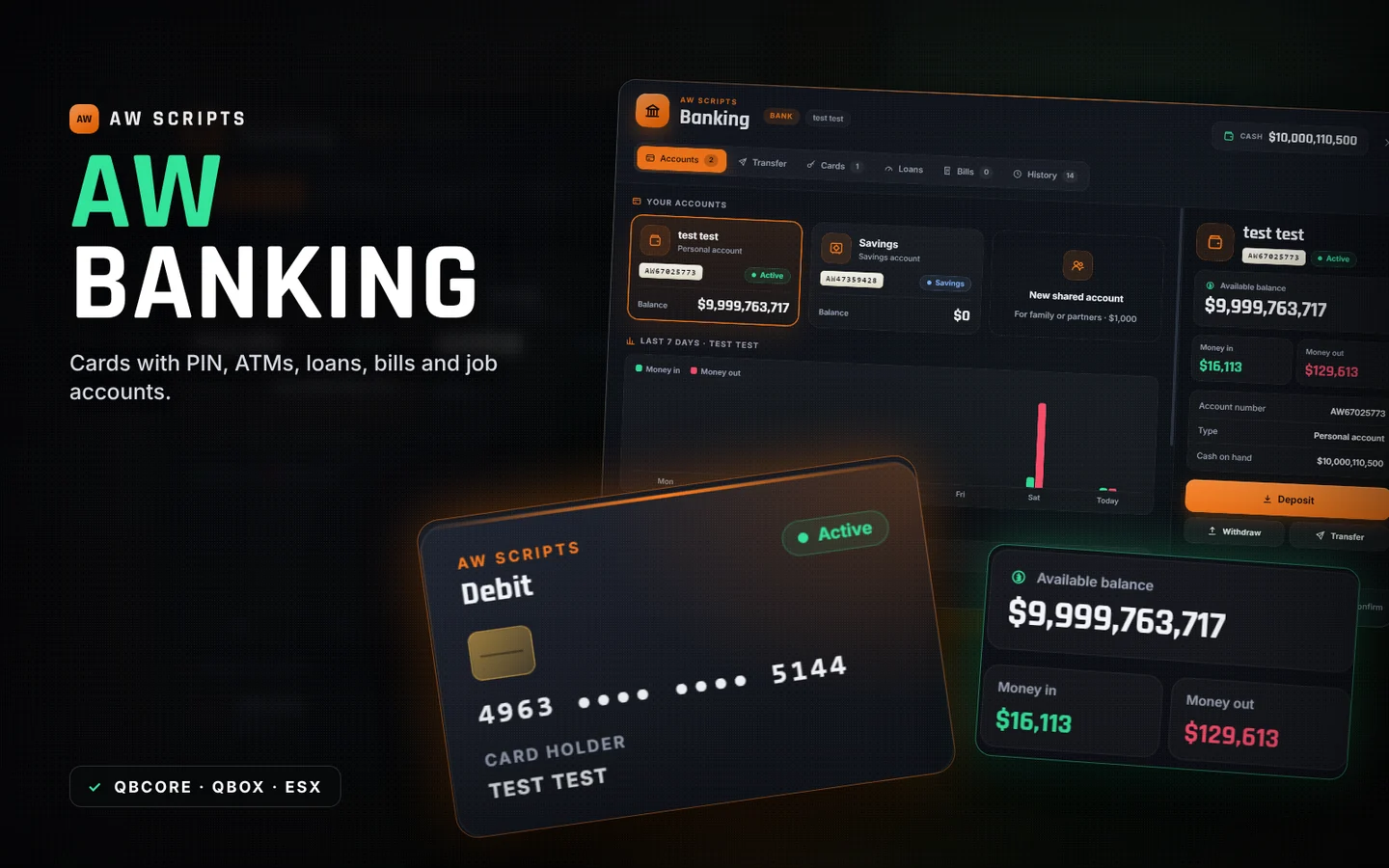 AW Banking preview