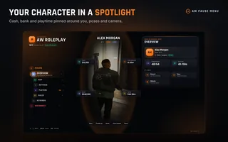 Your character in a spotlight